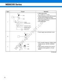 MB90F352SPFM-GS-121E1 Datasheet Page 22