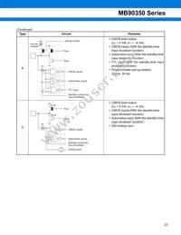 MB90F352SPFM-GS-121E1 Datasheet Page 23