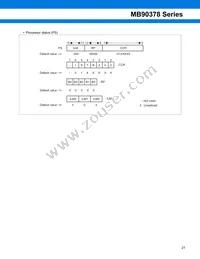 MB90F378PFF-G-9012SPE1 Datasheet Page 22