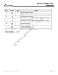 MB90F387PMT-GS-N2E1 Datasheet Page 9