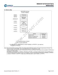MB90F387PMT-GS-N2E1 Datasheet Page 14