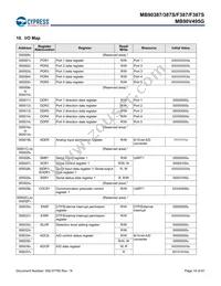 MB90F387PMT-GS-N2E1 Datasheet Page 15