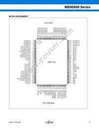 MB90F809SPF-G-JNE1 Datasheet Page 6