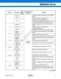 MB90F809SPF-G-JNE1 Datasheet Page 8