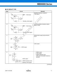 MB90F809SPF-G-JNE1 Datasheet Page 12