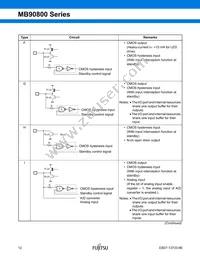 MB90F809SPF-G-JNE1 Datasheet Page 13