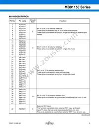 MB91154PFV-G-127K5E1 Datasheet Page 6