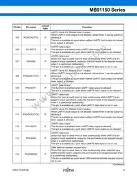 MB91154PFV-G-127K5E1 Datasheet Page 10