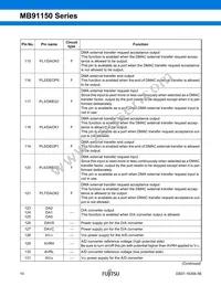 MB91154PFV-G-127K5E1 Datasheet Page 11