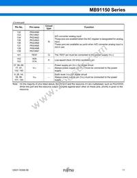 MB91154PFV-G-127K5E1 Datasheet Page 12