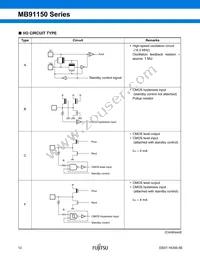 MB91154PFV-G-127K5E1 Datasheet Page 13