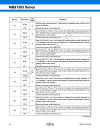 MB91305PMC-G-BNDK5E1 Datasheet Page 11