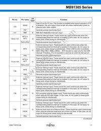 MB91305PMC-G-BNDK5E1 Datasheet Page 12