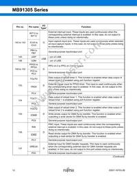 MB91305PMC-G-BNDK5E1 Datasheet Page 13