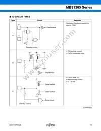 MB91305PMC-G-BNDK5E1 Datasheet Page 16