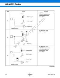 MB91305PMC-G-BNDK5E1 Datasheet Page 17