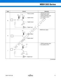 MB91305PMC-G-BNDK5E1 Datasheet Page 18