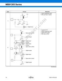 MB91305PMC-G-BNDK5E1 Datasheet Page 19