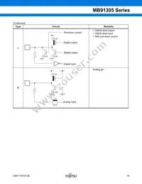 MB91305PMC-G-BNDK5E1 Datasheet Page 20