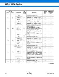 MB91637APMC-G-101K5E1 Datasheet Page 11