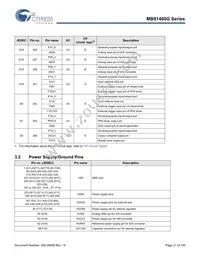 MB91F469GAPB-GSER-270575 Datasheet Page 22