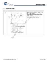 MB91F469GAPB-GSER-270575 Datasheet Page 23