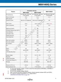 MB91F469QAHPB-GSK6E1 Datasheet Page 5