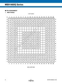 MB91F469QAHPB-GSK6E1 Datasheet Page 6