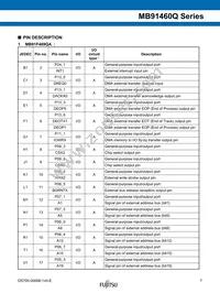 MB91F469QAHPB-GSK6E1 Datasheet Page 7