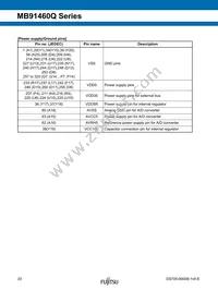 MB91F469QAHPB-GSK6E1 Datasheet Page 22