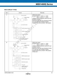 MB91F469QAHPB-GSK6E1 Datasheet Page 23