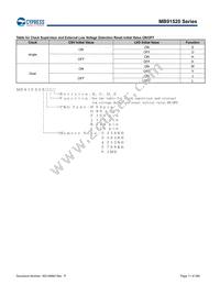 MB91F526LWEPMC-GSK5E2 Datasheet Page 11