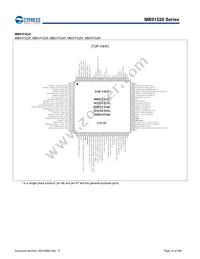 MB91F526LWEPMC-GSK5E2 Datasheet Page 14
