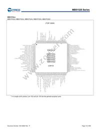 MB91F526LWEPMC-GSK5E2 Datasheet Page 15