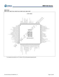 MB91F526LWEPMC-GSK5E2 Datasheet Page 16