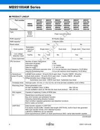 MB95F108AJWPMC-GE1 Datasheet Page 4