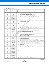 MB95F108AJWPMC-GE1 Datasheet Page 9