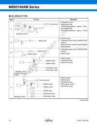 MB95F108AJWPMC-GE1 Datasheet Page 12