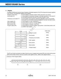 MB95F108AJWPMC-GE1 Datasheet Page 22