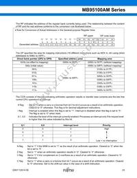 MB95F108AJWPMC-GE1 Datasheet Page 23