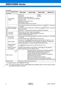 MB95F168JAPMC1-GE1 Datasheet Page 4