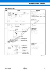 MB95F168JAPMC1-GE1 Datasheet Page 11