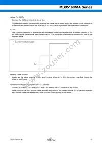 MB95F168JAPMC1-GE1 Datasheet Page 15