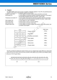 MB95F168JAPMC1-GE1 Datasheet Page 19