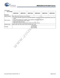 MB95F262KPFT-G-103-SNE2 Datasheet Page 8