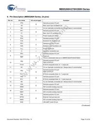 MB95F262KPFT-G-103-SNE2 Datasheet Page 15