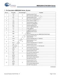 MB95F262KPFT-G-103-SNE2 Datasheet Page 17