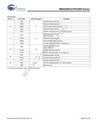 MB95F262KPFT-G-103-SNE2 Datasheet Page 18