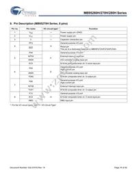 MB95F262KPFT-G-103-SNE2 Datasheet Page 19