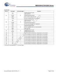 MB95F262KPFT-G-103-SNE2 Datasheet Page 21